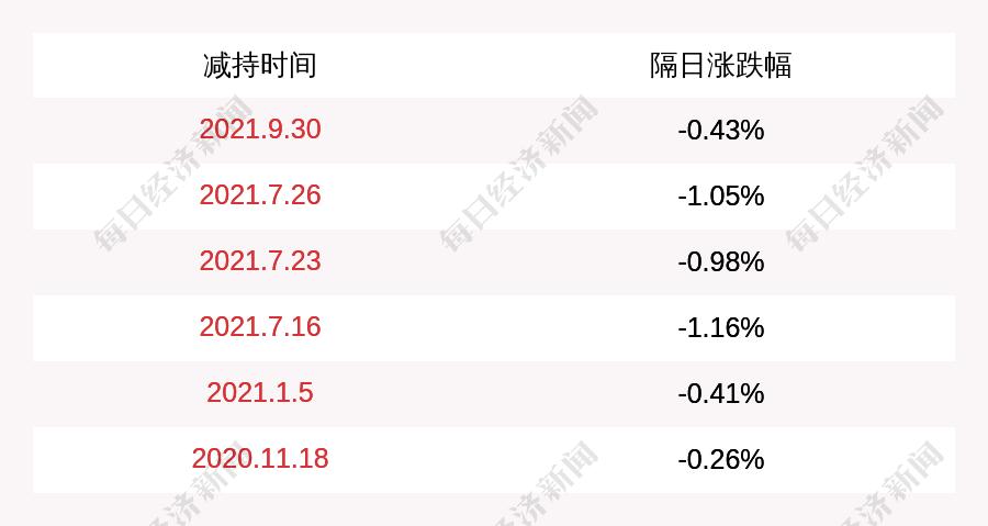 朗新明环保科技招聘