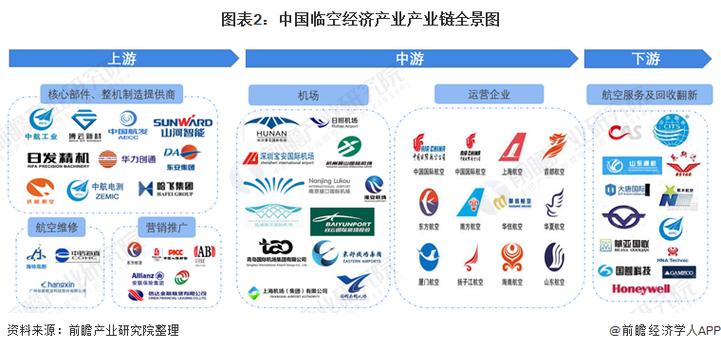 国蓉资产管理有限公司