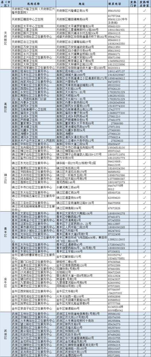 成都月嫂工作内容