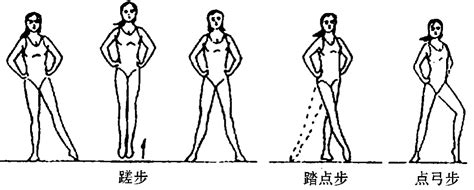 展示健美操十个动作