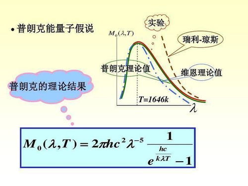 美军专家 解放军量子情报侦察部队 主动出击 误导美国导弹预警