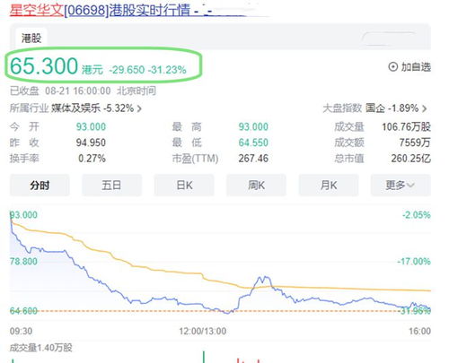 中国好声音 豆瓣被狂刷1分差评 或成系列最低分