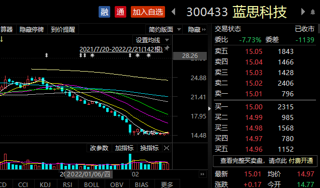 广哈通信迎来中金银海基金等机构调研探索通信行业的未来发展