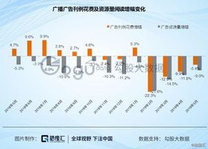 赛晶科技月日耗资万港元回购万股