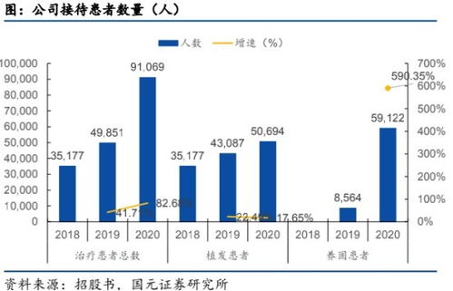 投资人孙强：投资要选好赛道，挑好团队，择好时机