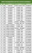 甘肃省普通高校招生网上填报志愿及征集志愿实施办法的历史背景与实施分析